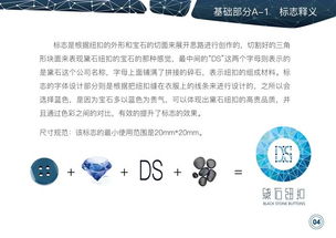 黛石陶瓷紐扣品牌形象設計 企業形象策劃在集美大學畢業答辯中的創新實踐